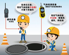 仪陇有限空间操作说明